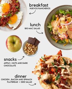 an image of food that includes eggs, bacon and salads on plates with words describing the main ingredients