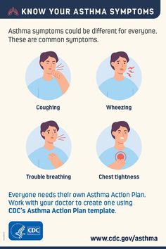 the asthma info sheet is shown with instructions to help you know what it's like