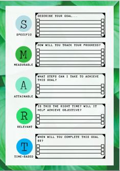 the four steps to achieving your goals info sheet with green leaves and blue circles around it