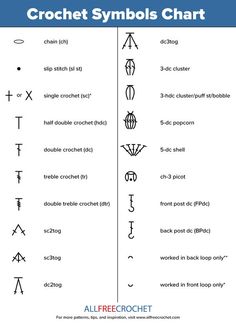 the symbols for crochet symbols chart