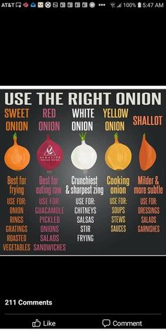 the different types of onions are shown in this poster
