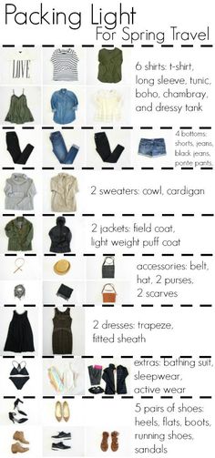 the packing light for spring travel is shown in this poster, which includes clothing and accessories