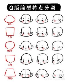 how to draw a cartoon monkey with different facial expressions and head shapes in chinese language