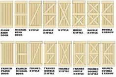 the different types of wood fence panels and how they are used to make them look like fences