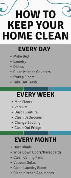 a clean house cleaning checklist with the words how to keep your home clean every day