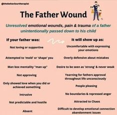 the father wound poster with instructions on how to use it for children's play