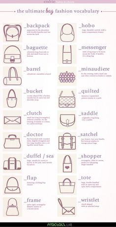 the ultimate guide to handbags info sheet