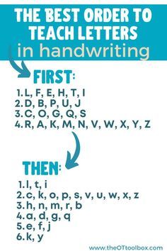 the best order to teach letters in handwriting