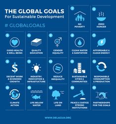 the global goals for sustainable development are shown in blue and white, with icons on it