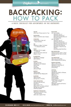 a man with a backpack on his back and the words backpacking how to pack