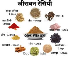 various types of spices in different bowls and on top of each other with the words cook with ish