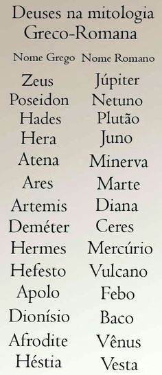 an image of the names of different types of people in latin writing on a white background