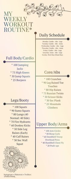 the daily workout routine is shown in this graphic style, with instructions for how to do it