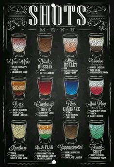 a poster with the names and colors of shots