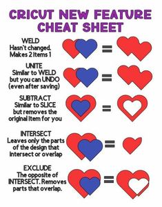 the instructions for how to make heart shapes