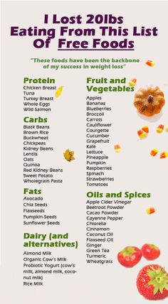 Pumpkin Quinoa, Protein Fruit, Salmon And Broccoli, Best Diet Foods, Sweet Potato Spinach, Resep Diet, Beetroot Powder, Fat Loss Foods, Best Fat Burning Foods