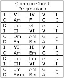 an image of a computer keyboard with the words and numbers in each language on it