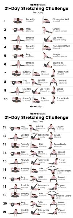 an info sheet showing how to do the most exercises for women in their 30 - day routine