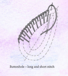 a drawing of a long and short stitch