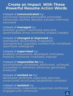 a blue poster with the words create an impact with these powerful resume action words