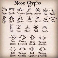 the symbols for moon glyphs are shown in black ink on white paper
