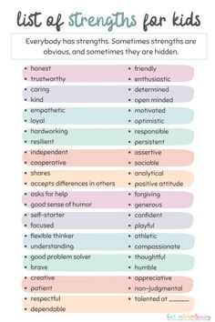 My Strengths Worksheet, Identifying Strengths Activities, Self Worth Therapy Activities, Aba Session Ideas, Self Esteem Crafts For Kids, Self Esteem Therapy Activities, Self Confidence Activities For Kids, Therapy Activities With Kids, Personal Strengths List