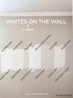 some white paint is on the wall and it says whites on the wall & greys