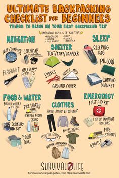 the ultimate backpacking checklist for beginners is shown in this graphic diagram, which includes