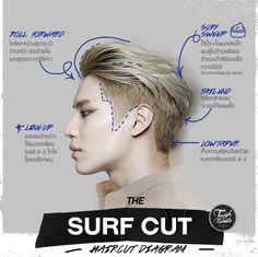 Hair Tips For Men, Asian Man Haircut, Edgy Pixie Haircuts