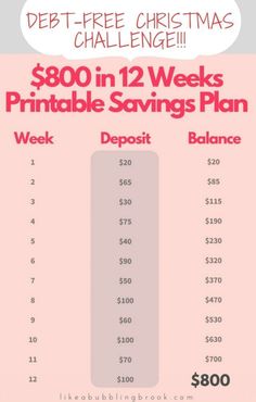 the printable savings plan for $ 2, 000 in 12 weeks is shown here