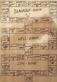 a wooden board with writing on it that says blackout - zone and wild zone