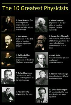 Famous Scientists Posters, Reality Aesthetic, Physics Facts, Araling Panlipunan, Chemistry Basics, Learn Physics, Basic Physics, Astronomy Facts