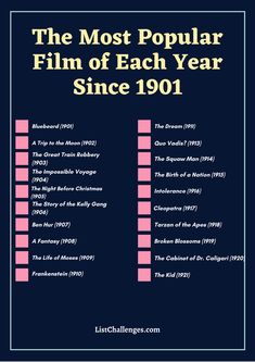 the most popular film of each year since 1011 is shown in pink and blue