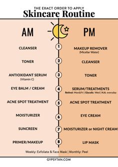 Skincare Routine Example, Skin Room, Teknik Makeup, Membentuk Alis, Flot Makeup, Skin Advice, Skin Care Routine Order, Esthetician Room