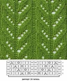 the knitting pattern is shown in green and white