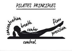 Pilates Logo, Pilates Quotes, Pilates Poses, Fitness Branding, Hot Pilates, Pilates Teacher, Joseph Pilates, Pilates Instructor, Mat Pilates