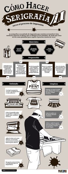 an info sheet describing the different types of aircrafts and how they are used to fly