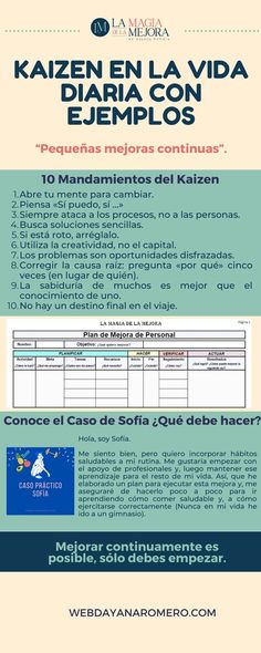 Kaizen ejemplos Spanish Lesson Plans, Positive Mantras, Business Marketing Plan, Lean Six Sigma, Book Writing Inspiration, Personal Improvement, Spanish Lessons, Self Improvement Tips