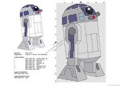 the star wars r2d2 cross stitch pattern