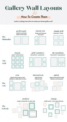 the gallery wall layouts and how to create them in adobe, wordpress or powerpoint