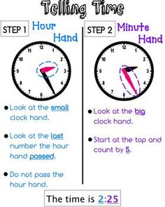 telling time worksheet for kids to learn how to tell the time is 2 25