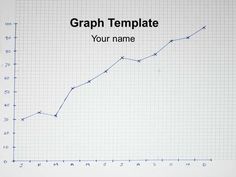 a graph is displayed on a white board