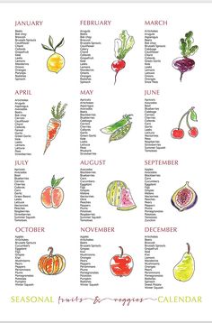 the seasonal fruits and vegetables calendar