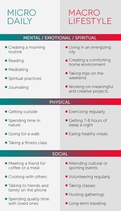 two different types of words that describe the meaning of each word in english and spanish