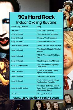 the poster for 80s hard rock indoor cycling routine, with images of men and women