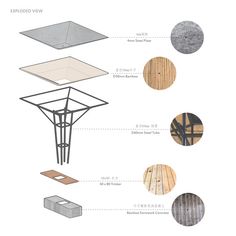 an info sheet with different types of tables and stools in various shapes and sizes