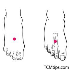 13 Key Acupressure Points For Eyes Everyone Should Know - TCM Tips Ear Acupressure Points Migraine, Ear Acupressure Points, Eye Health Remedies, Healing Reflexology, Allergy Season, Acupressure Therapy, Hand Reflexology, Massage Therapy Techniques, Eye Problems