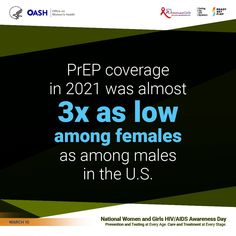PrEP coverage in 2021 was almost 3x as low among females as among males in the U.S. Hiv Aids Awareness, Aids Awareness, Hiv Aids, Womens Health