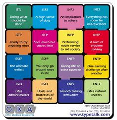 enfj MBTI | Tumblr #MBTI #MyersBriggs #MyersBriggsTypeIndicator #Type #Personality #PersonalityType #ENFP #ENFJ #INFP #INFJ #INTJ #INTP #ENTJ #ENTP #ISTJ #ISFJ #ESTJ #ESFJ #ESTP #ESFP #ISTP #ISFP #Psychology #PinterestAddicts Isfj Personality, Briggs Personality Test, Extroverted Introvert, Infj Personality