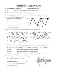 the worksheet shows an image of waves and their corresponding lines, which are labeled in